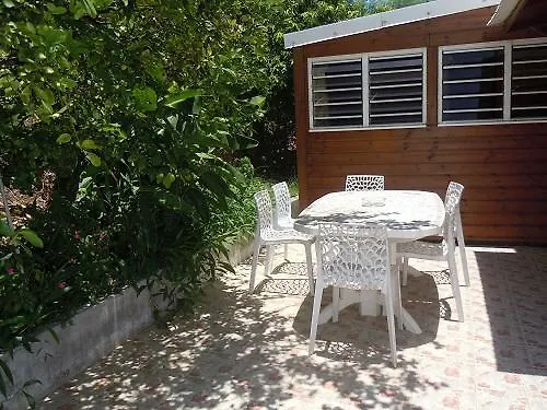 Holiday home Sea View Villa Le Gosier  Guadeloupe