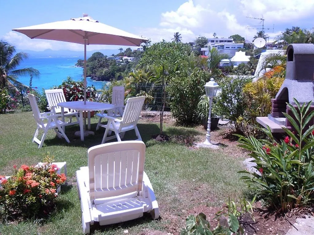 Sea View Villa location